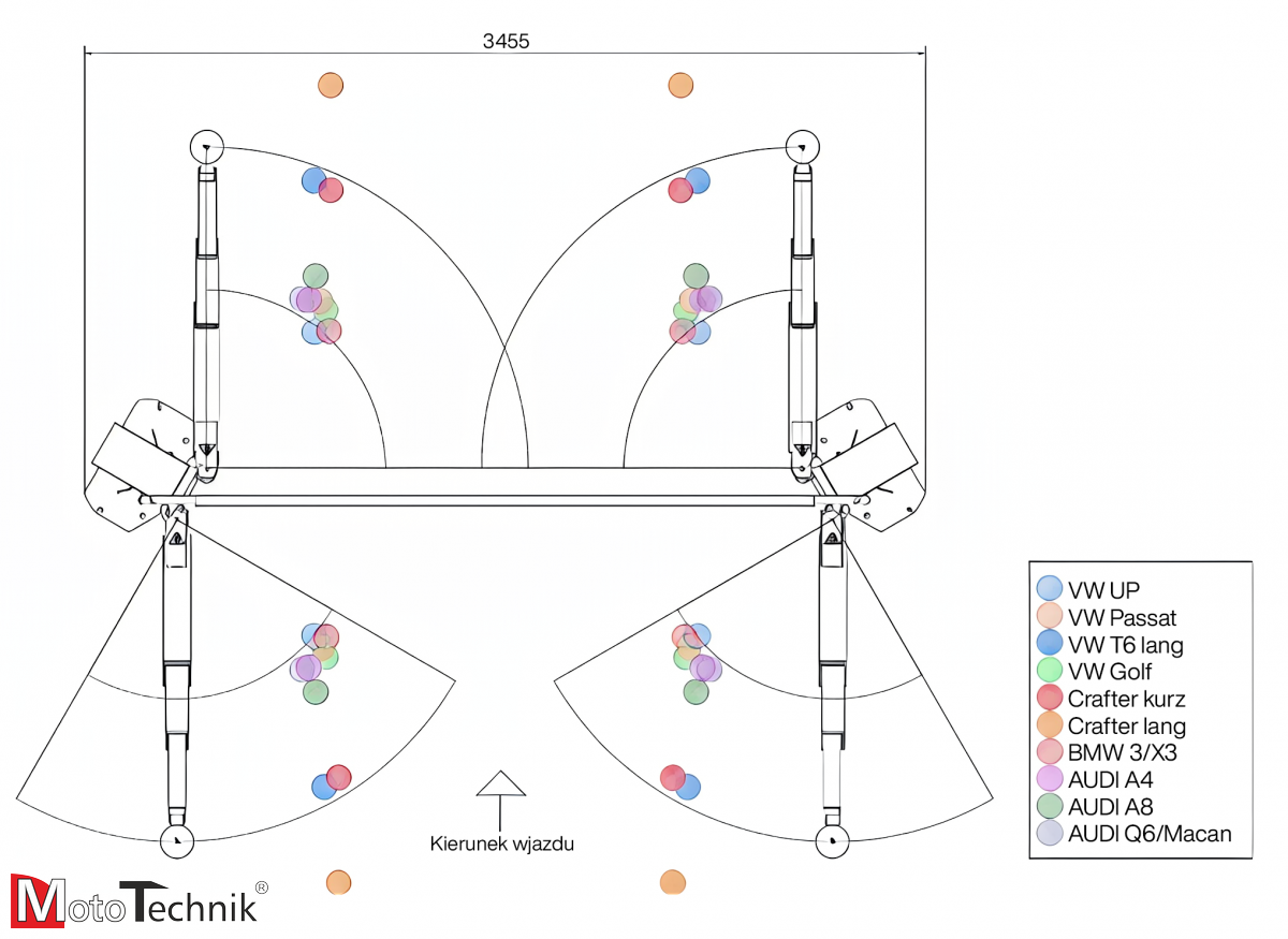 Podnośnik śrubowy 2-kolumnowy HOFMANN Duolift ® MTF 4000C - new model