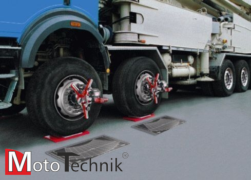 Urządzenie do Geometrii HAWEKA - AXIS500