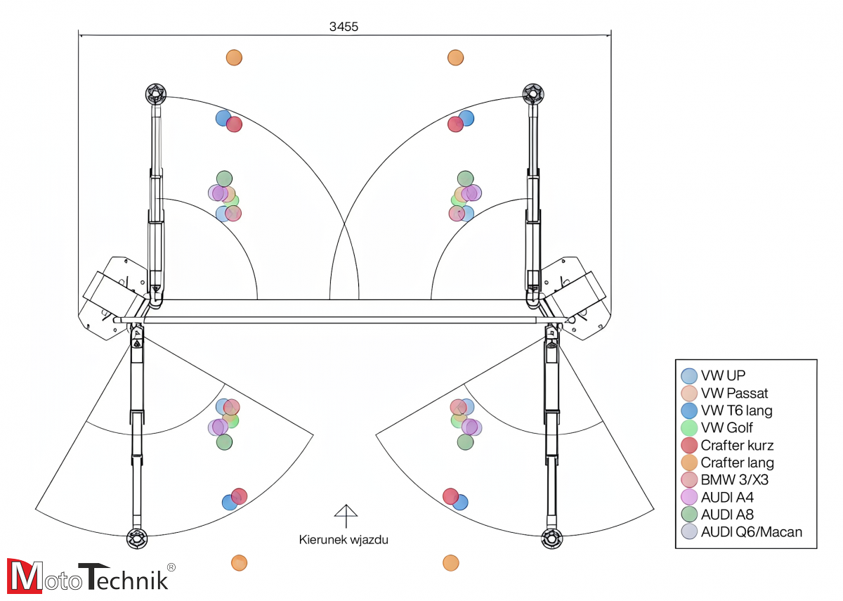 Podnośnik śrubowy 2-kolumnowy HOFMANN Duolift ® MTF 3500C - new model