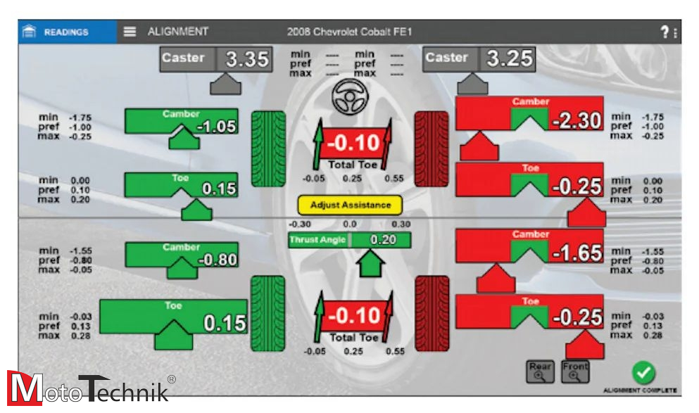 Urządzenie do Geometrii HOFMANN Geoliner ® 770 XD TT lift AC400 3D
