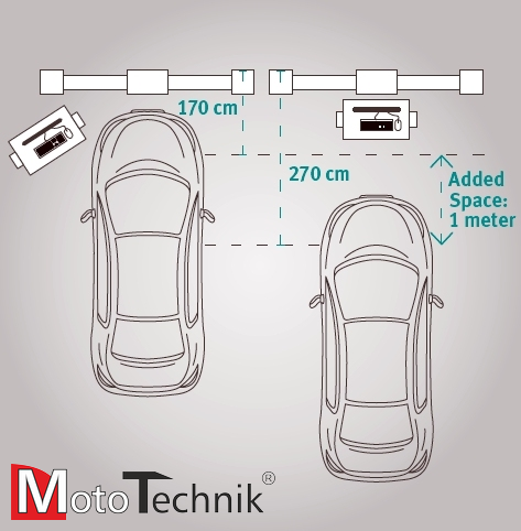 Urządzenie do Geometrii HOFMANN Geoliner ® 660 Lift AC100
