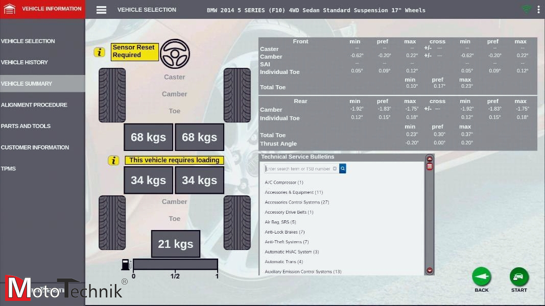 Urządzenie do Geometrii HOFMANN Geoliner ® 630 3D