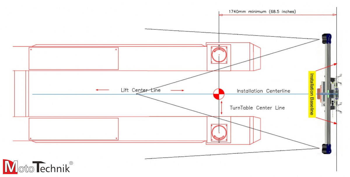 Urządzenie do Geometrii HOFMANN Geoliner ® 630 3D