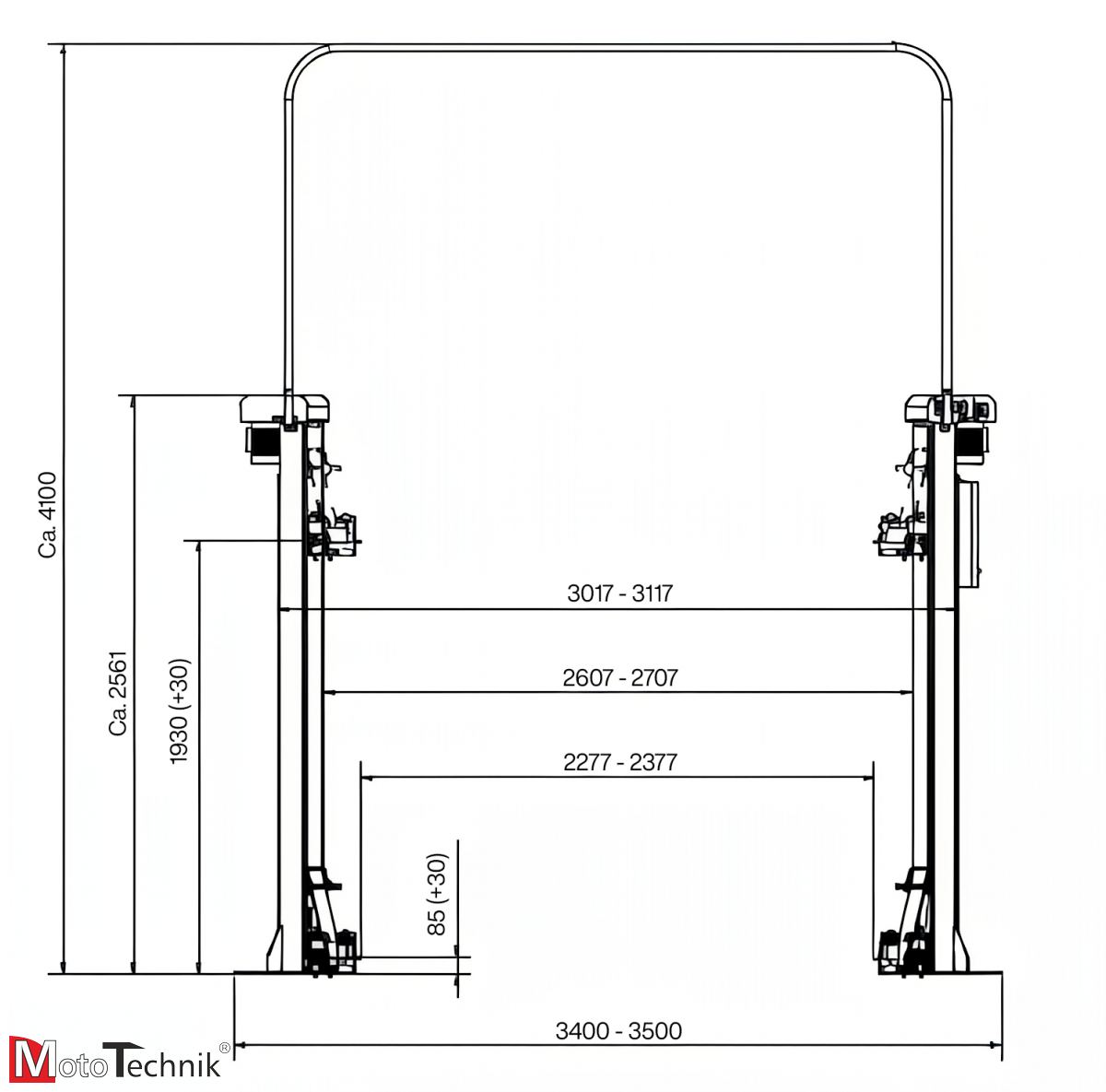 Podnośnik śrubowy 2-kolumnowy HOFMANN Duolift ® MTF 3500C - new model